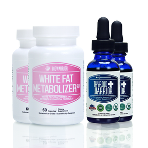 The Fit Thyroid Bundle