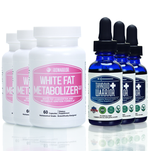 The Fit Thyroid Bundle